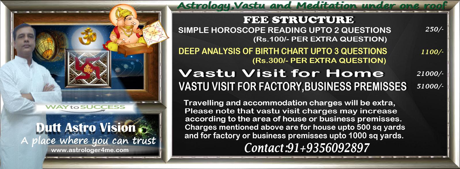 Astrologer Acharya Dutt Horoscope reading and Vastu visit Charges